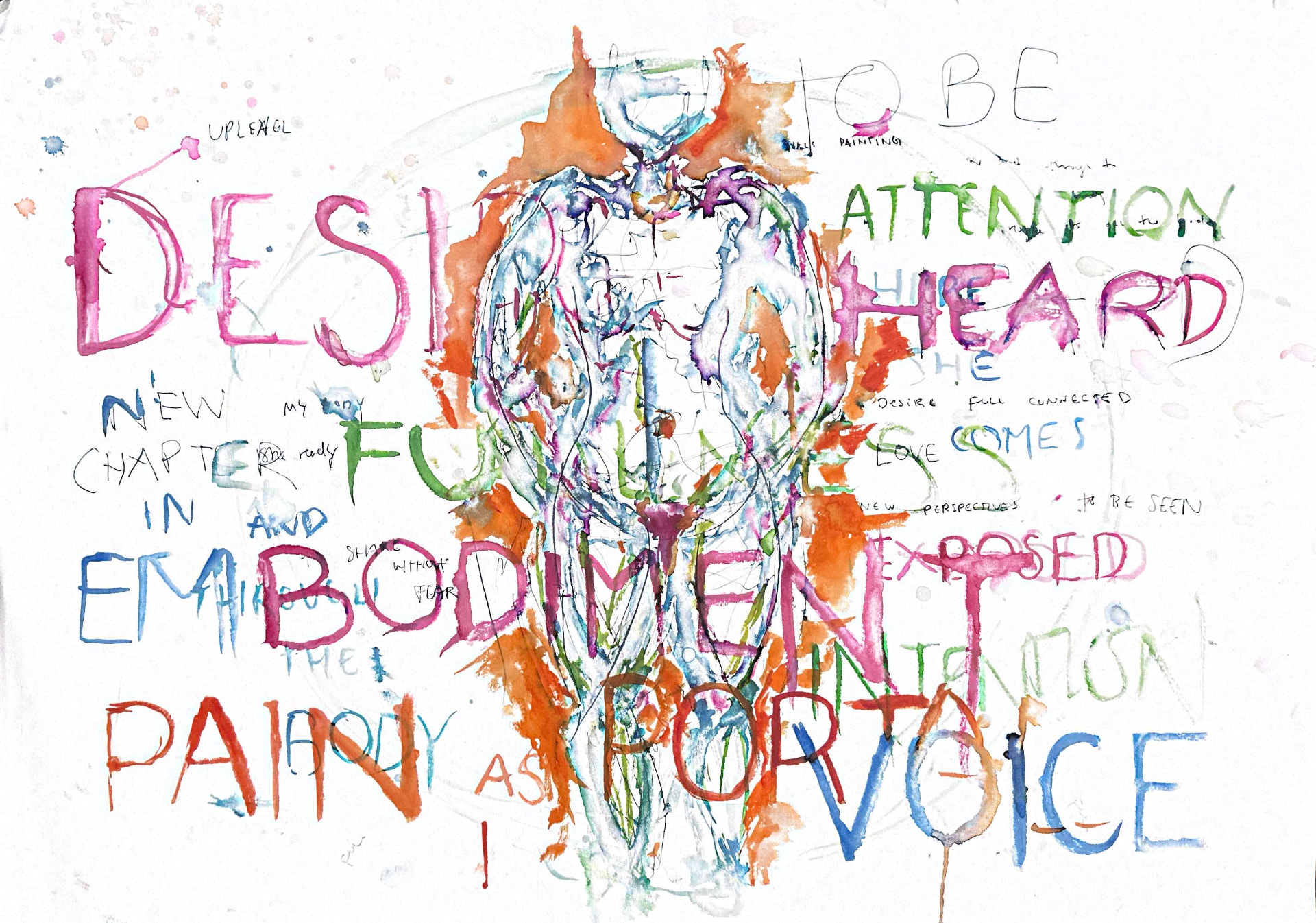 Desire, Embodiment, Voice — Watercolor and ink on paper