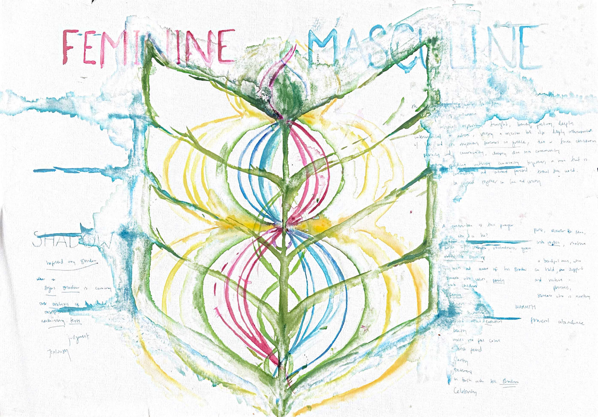 Feminine / Masculine — Watercolor and ink on paper