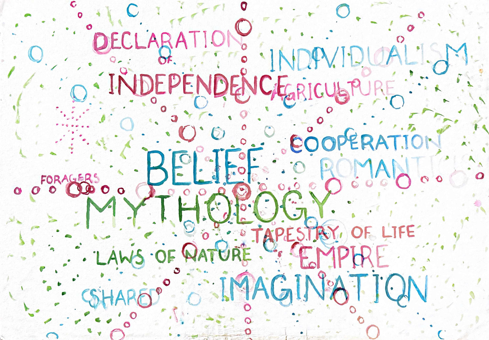 My Theology — Watercolor and ink on paper