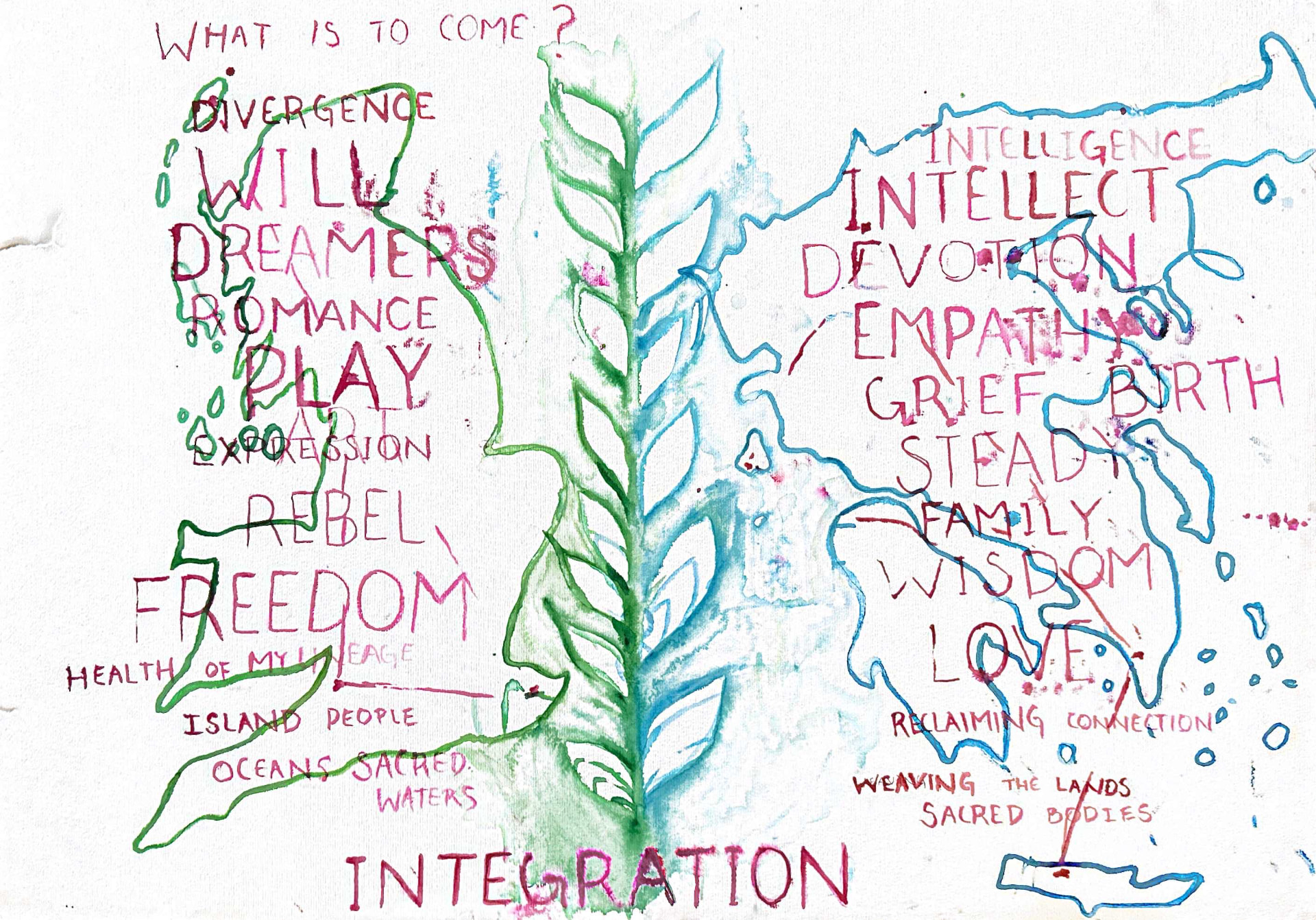 Integration — Watercolor and ink on paper